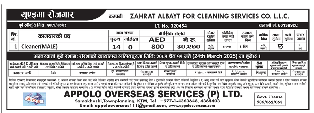 Appolo Overseas Jobs